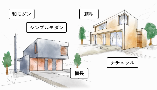 �L�[���[�h����O�σf�U�C����I��