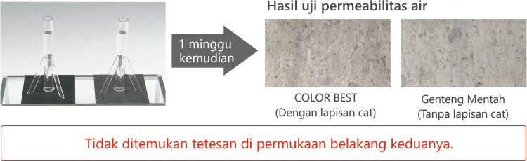 Tidak ditemukan rembesan air di permukaan depan kedua produk.