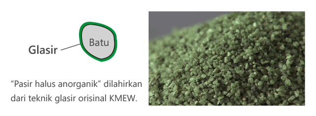 Pasir halus anorganik dilahirkan dari teknik glasir orisinal KMEW.