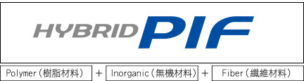 新素材「Hybrid PIF」讓ROOGA具有優越性能