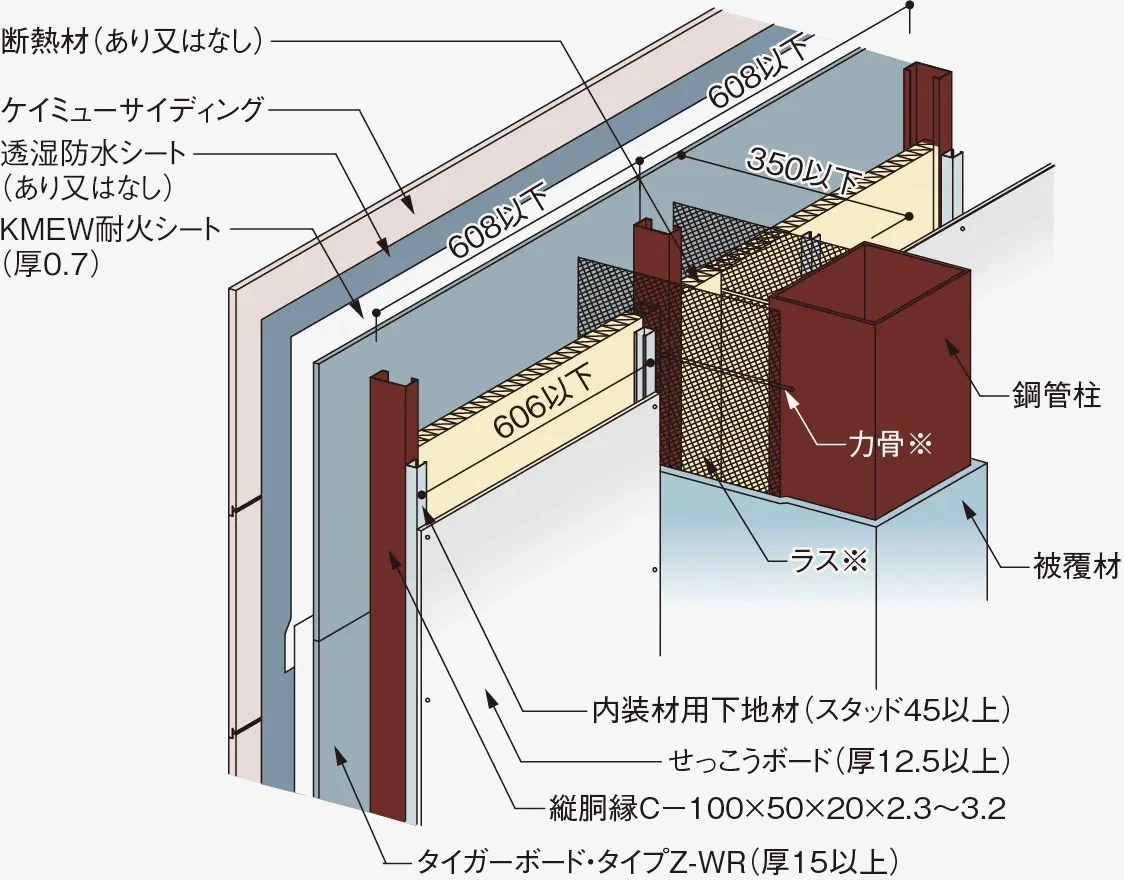 kmew 留め金具用ビス 4.2×25mm - その他