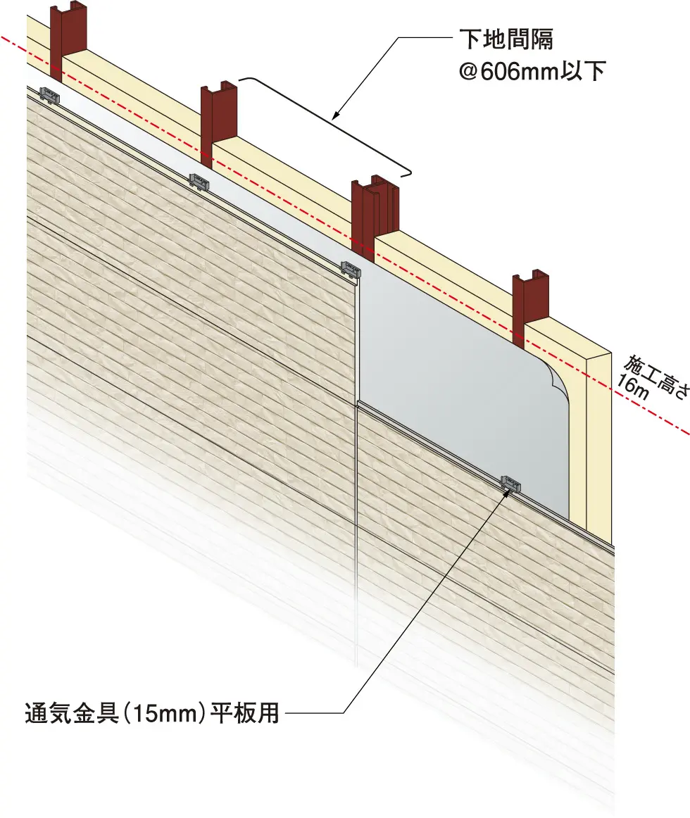 KMEW サイディング留め金具15mm - 素材/材料