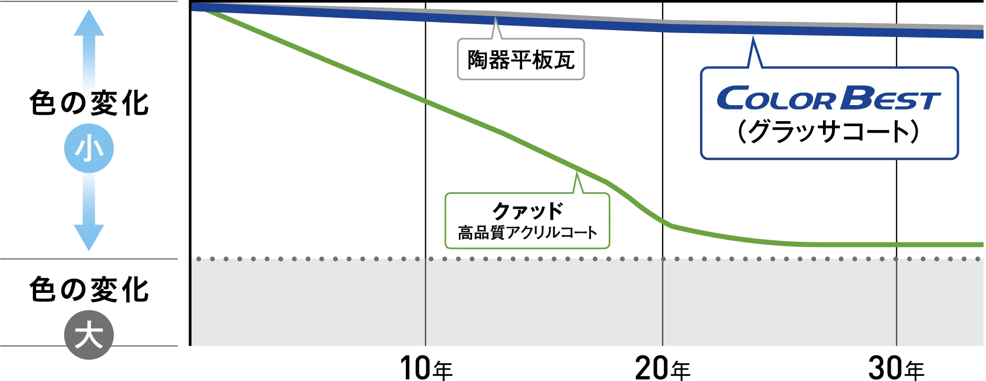 ό󐫌oNωC[W