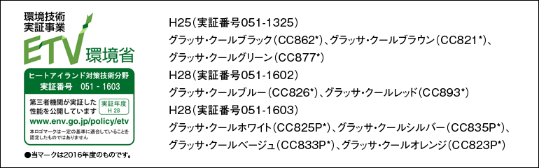 ETVç°å¢ç ç°å¢æè¡å®è¨¼äºæ¥­