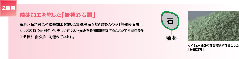 2層目　釉薬加工を施した「無機彩石層」