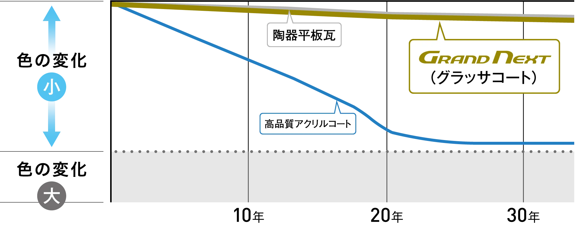 ό󐫌oNωC[W