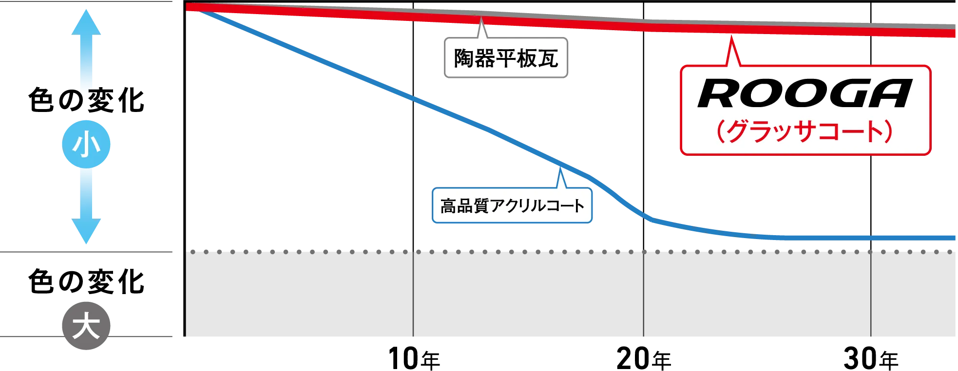 ό󐫌oNωC[W