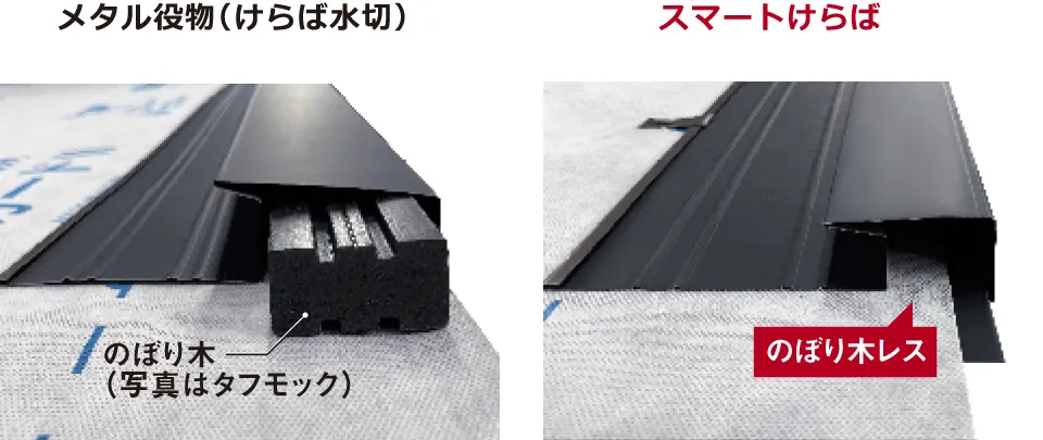 ^𕨁iΐ؁j͂̂ڂؕKvAX}[g΂Ȃ̂ڂ؃X