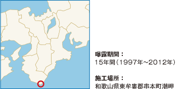 曝露期間：15年間（1997年〜2012年）、施工場所：和歌山県東牟婁郡串本町潮岬