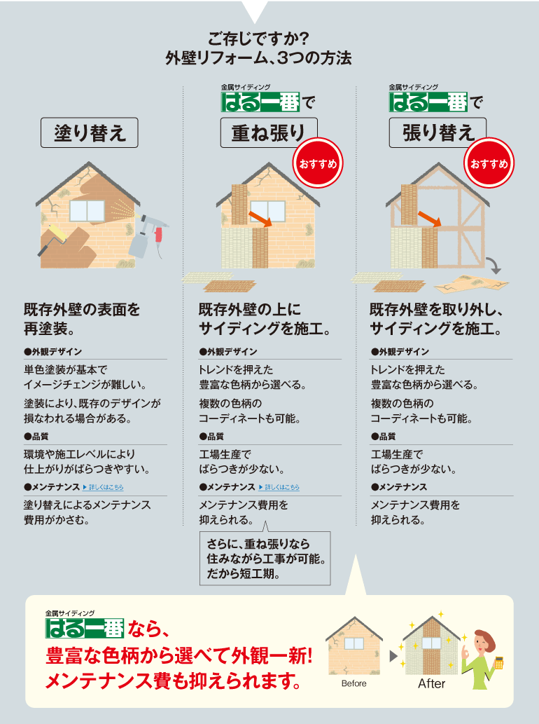 ① サイディング ニチハ ケイミュー 共用品 15ミリ厚 通気 留付 金具 100個×3袋 合計300個 日曜大工 DIY リフォーム 新築 増築  改築 外壁