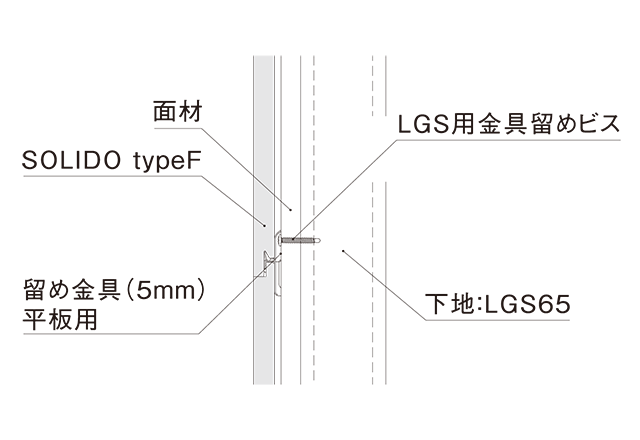 一般部の画像