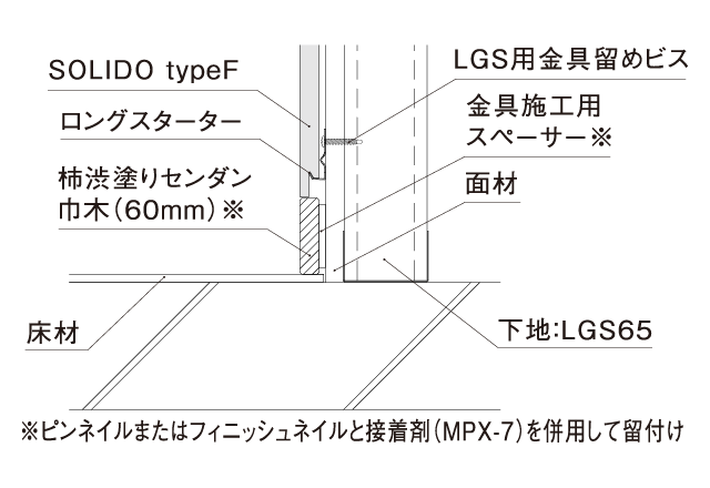 床との取合い部の画像