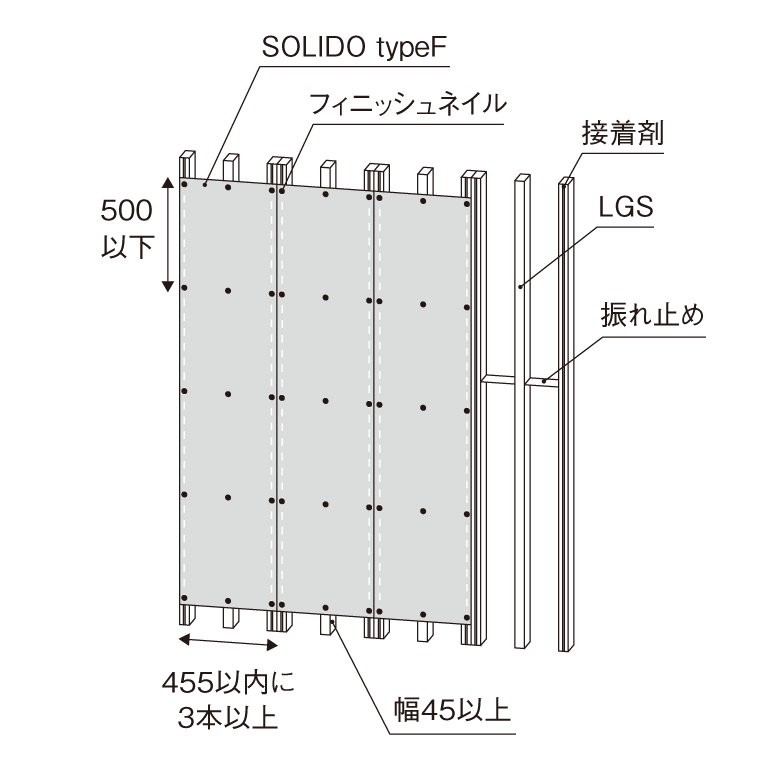 仕様 SOLIDO リサイクル内装ボード[ソリド] typeF coffee 屋根材・外壁材・雨といのケイミュー