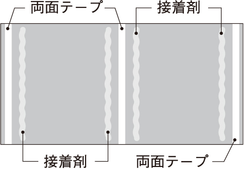 両面テープ、接着剤の配置