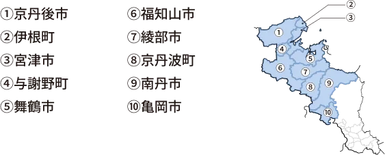 ①京丹後市②伊根町③宮津市④与謝野町⑤舞鶴市⑥福知山市⑦綾部市⑧京丹波町⑨南丹市⑩亀岡市
