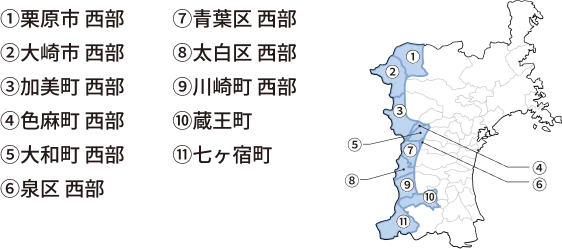 ①栗原市 西部②大崎市 西部③加美町 西部④色麻町 西部⑤大和町 西部⑥泉区 西部⑦青葉区 西部⑧太白区 西部⑨川崎町 西部⑩蔵王町⑪七ヶ宿町