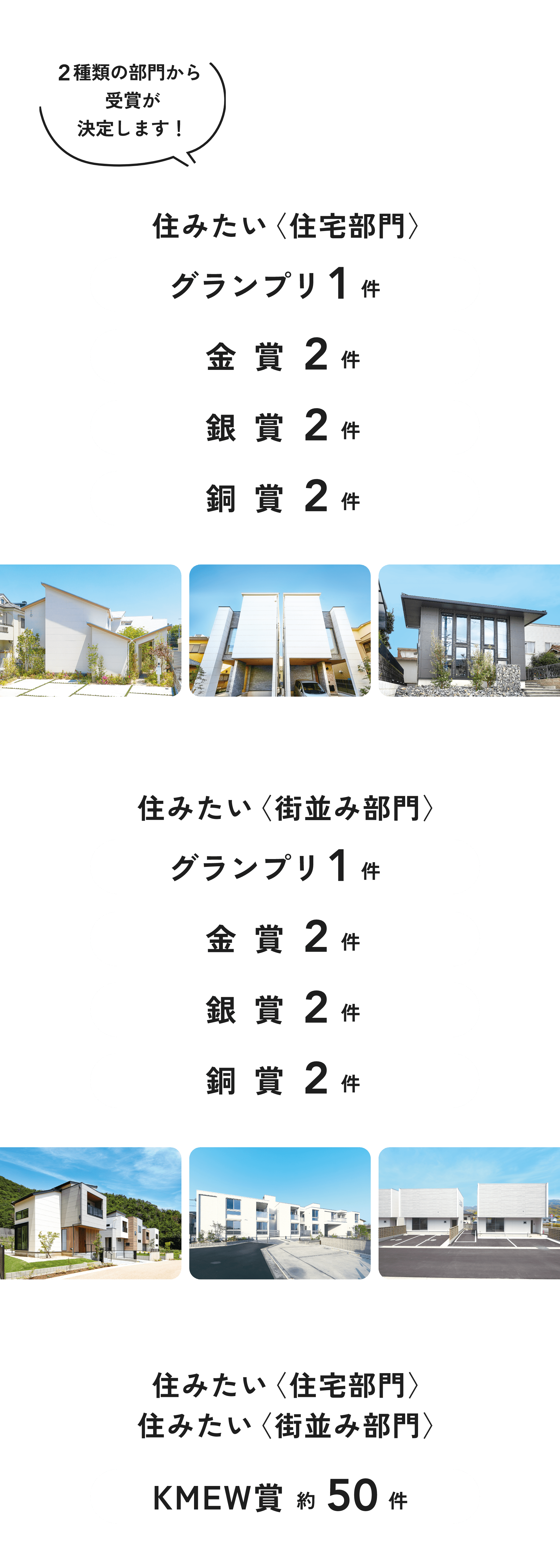 2��ނ̕��傩���܂����肵�܂��I